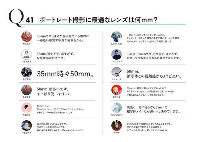 「Q.41 ポートレート撮影に最適なレンズは何ｍｍ？」12名の写真家が回答｜Portrait Q&A 41/45