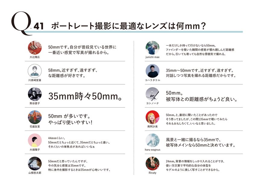「Q.41 ポートレート撮影に最適なレンズは何ｍｍ？」12名の写真家が回答｜Portrait Q&A 41/45