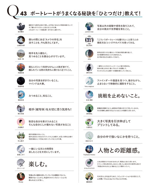 「Q.43 ポートレートがうまくなる秘訣を“ひとつだけ”教えて！」24名の写真家が回答｜Portrait Q&A 43/45