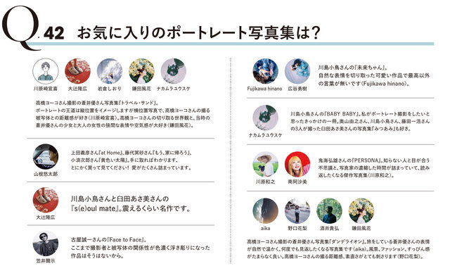 「Q.42 お気に入りのポートレート写真集は？」14名の写真家が回答｜Portrait Q&A 42/45