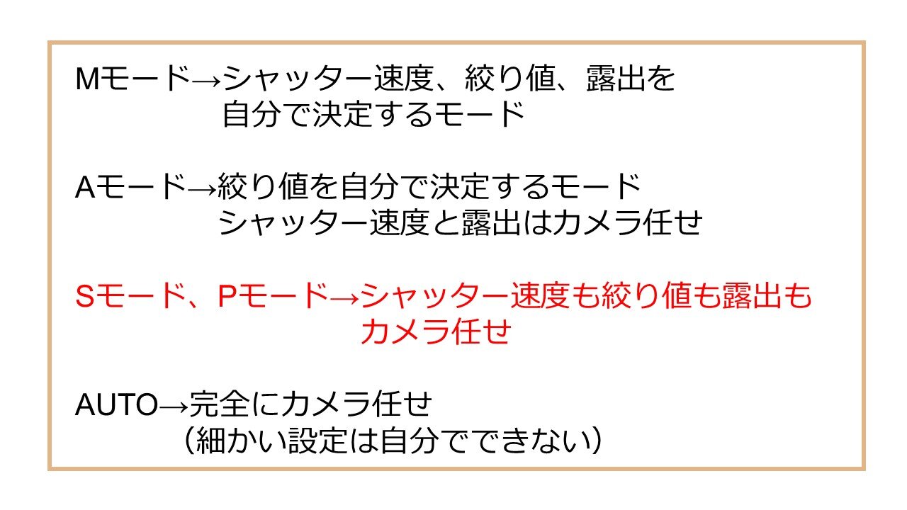 Nikon Zシリーズではじめる美しい動画制作 基本のキ Genic編集部 Genic ジェニック