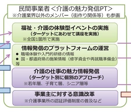 【中古】 こうすれば社会保険労務士になれる/中央経済社/川端重夫 中古】 こうすれば社会保険労務士になれる/中央経済社/川端重夫