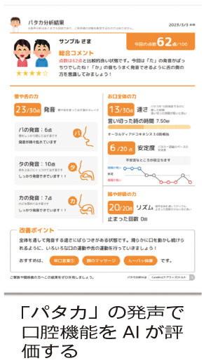 力のコントロール、口腔機能障害、顔•体バランスケア3冊セット　⚠️裁断済み 口腔機能“実践”読本 口腔機能低下症 & 口腔機能発達不全症: 高齢