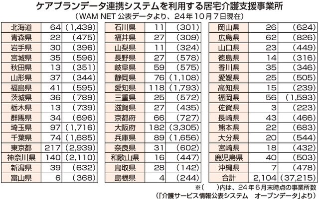 a9c3962a-270b-4491-a959-