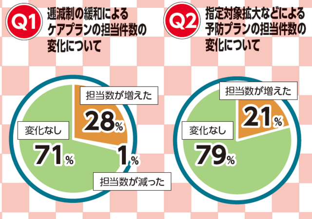 dd49f317-0121-460f-8546-