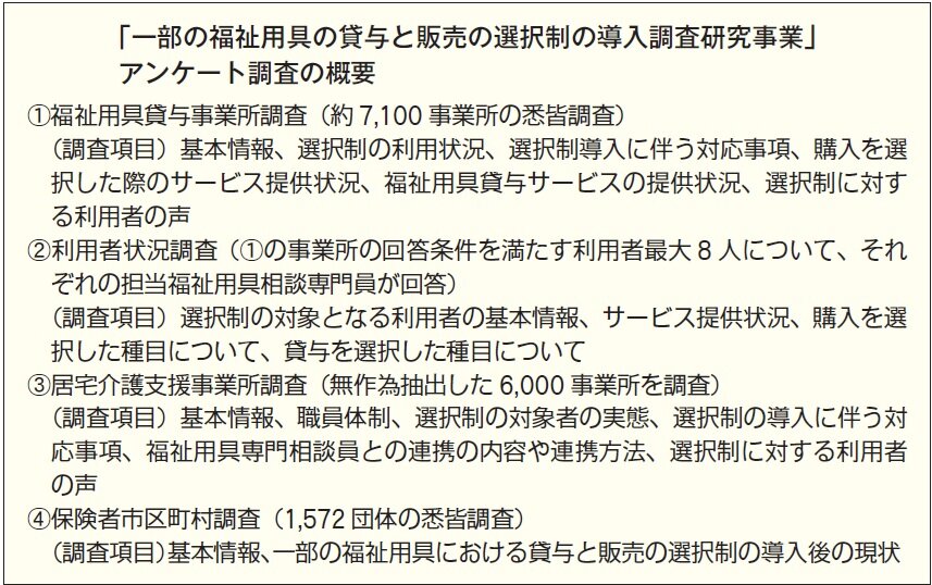 福祉用具選択制の効果検証　次期改定へ「対象種目の拡大」も意向調査