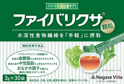 ナガセヴィータ　食物繊維で排泄ケア負担を軽減　「ファイバリクサNews」創刊　先着30人にサンプル無料送付
