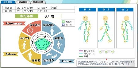 b7d6486b-db5d-4096-9340-