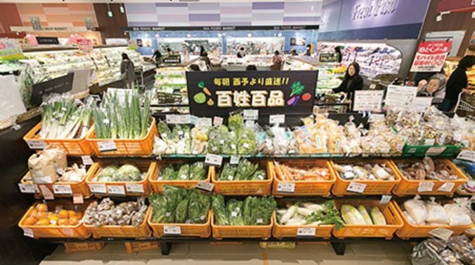 生協店舗での地元の採れたて新鮮野菜提供の例(出典:日本生活協同組合連合会ホームページ)
