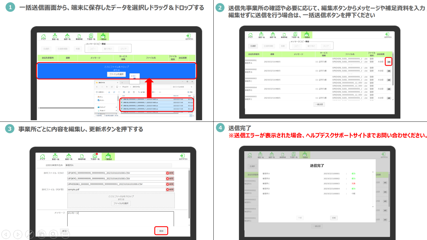 複数事業所に一括送信する場合、宛先が自動で振り分けられ入力作業が不要