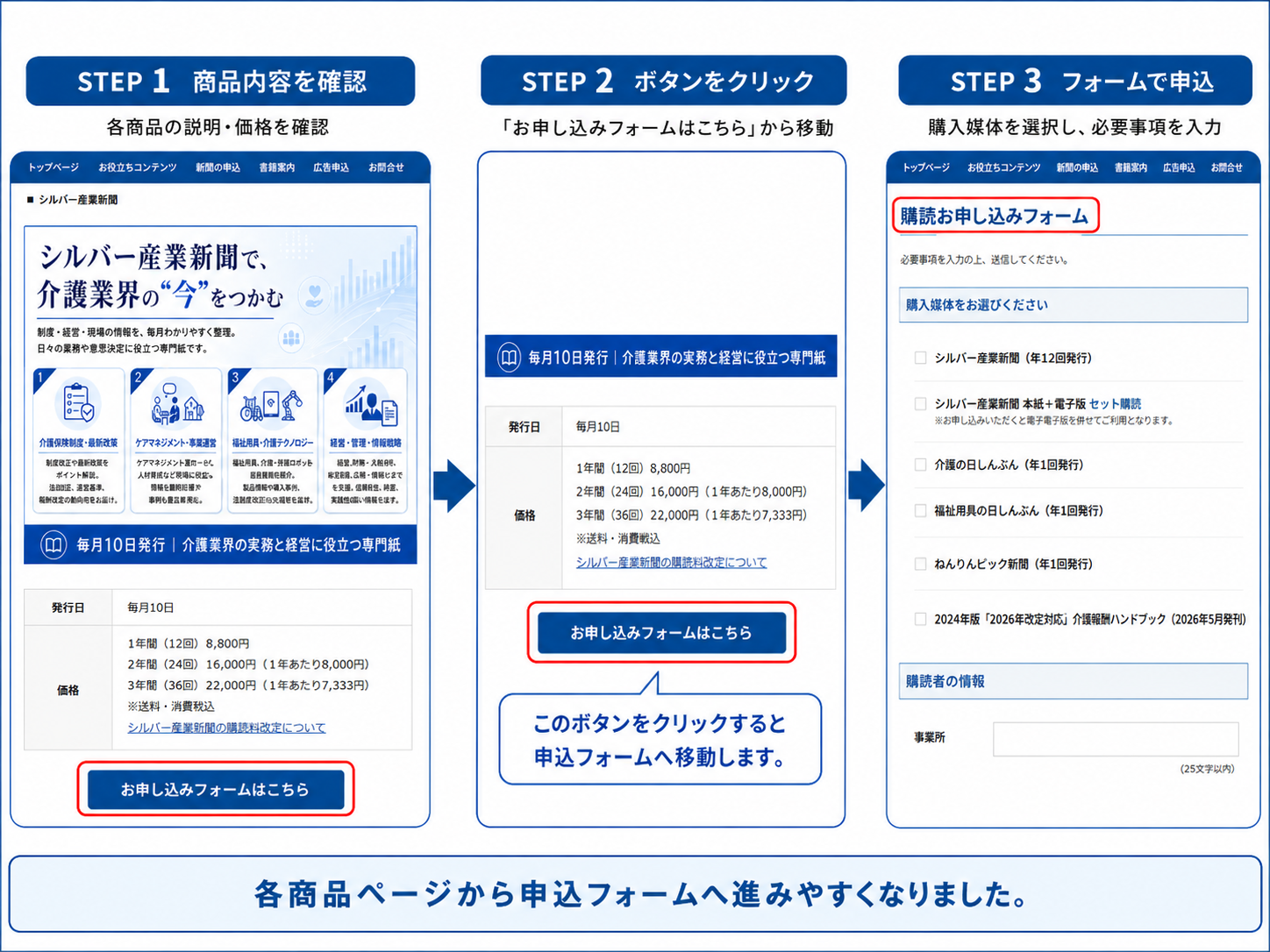 改修後の「購読、購入問い合わせ」ページ
