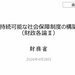 ２０２６年４月２８日財政制度等審議会・財政制度分科会「持続可能な社会保障制度の構築（財政各論Ⅱ）」