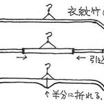 第9回 キモノを畳む