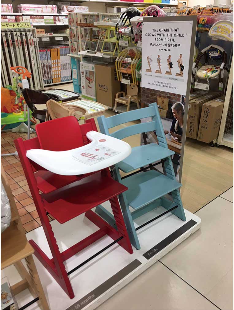 【ファミリー・キッズ】世界売上900万台!子ども用椅子の「トリップトラップ」(2018年3月号)