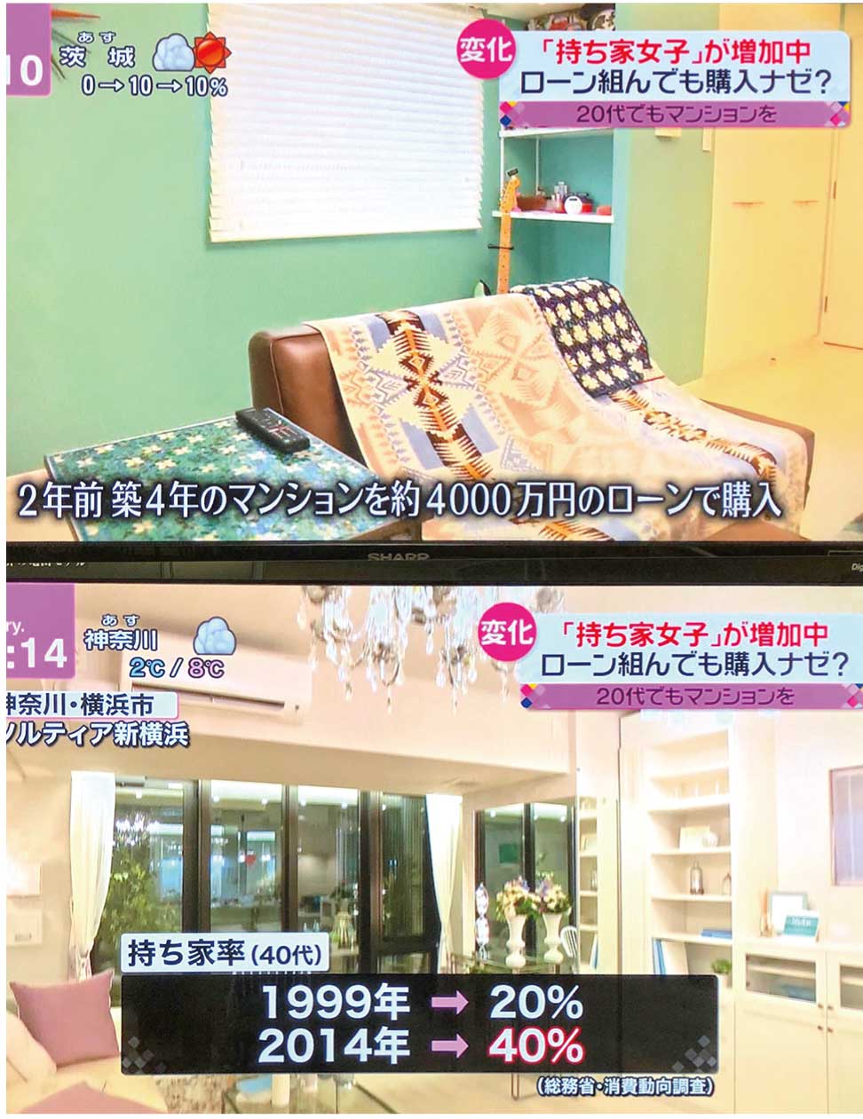 【マネー・仕事】 心地よい自分流の暮らしを求める 「持ち家女子」(2019年4月号)