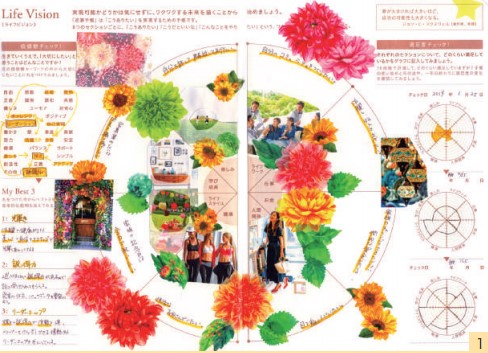 【商品開発】 ワクワクする未来を具体化&実践!目標達成のための道筋を計画する「逆算手帳」(2019年4月号)