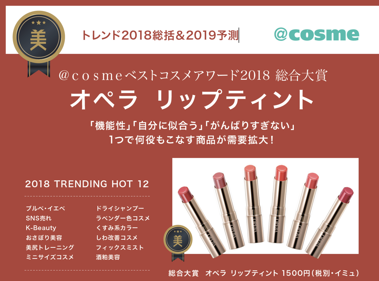 特集 美 トレンド2018総括 2019予測 Cosme 2019年1月号 Herstory Review