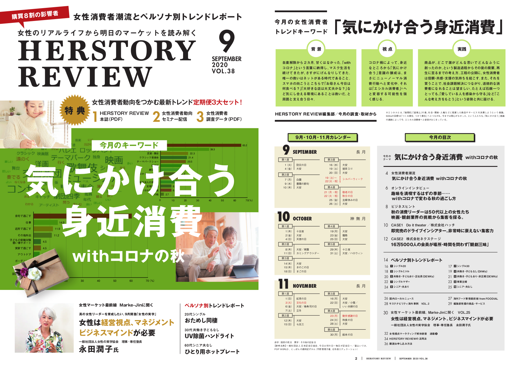 2020年9月の女性消費者キーワード 「気にかけ合う身近消費」発表!