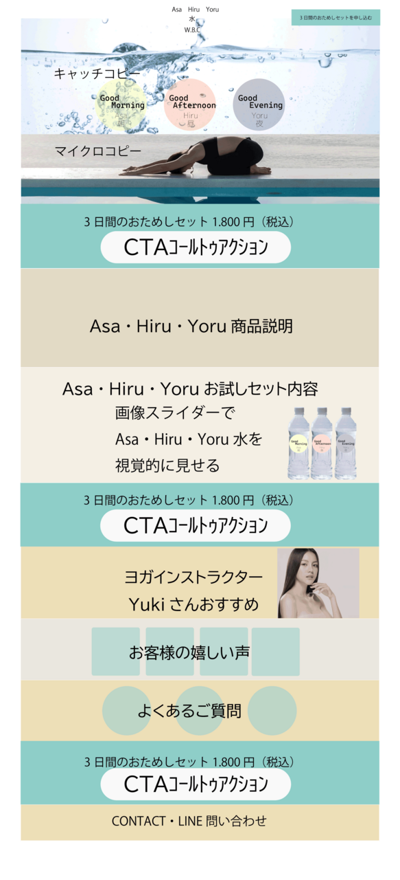 【1-3】商品販売のランディングページの制作 -実践編- - WEBCOACH