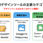 1章 AIデザインツールの全体像