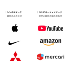 実践課題：ロゴデザイン