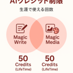 0章：はじめに