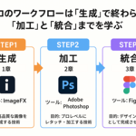 0章：はじめに - 生成AIを「プロの道具」にするために