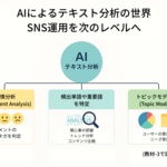 5章 次のステップへ -テキスト分析と今後の学習-