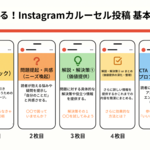 3章 AIで企画を加速！惹きつけるビジュアルコンテンツ構成術