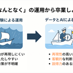 0章 「なんとなく」の運用から卒業するデータドリブン戦略
