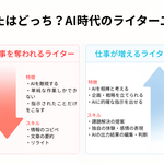 1章 AIの登場でライティングは新時代へ