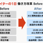 2章 AIであなたのライターの価値を上げよう