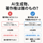 5章 プロとして活動するためのAI倫理と著作権