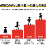 5章 まとめ - プロフェッショナルへの扉