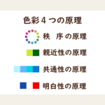 (本山テスト)デザインきほん色彩4原理 