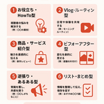 1章 バズの構造を解明する！リール企画の立て方