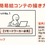 4章 企画を動画に繋げる絵コンテと撮影指示書