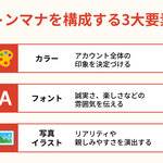1章 フォローされるアカウントの世界観構築術