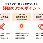1章 クライアントに選ばれるポートフォリオの設計