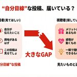 1章 【マインドセット編】「視聴者ファースト」 「ありのままのリアル」で信頼を築く