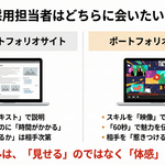 0章 はじめに - 最強の武器「ポートフォリオムービー」を手に入れる