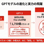 2章 生成AIの技術とモデル