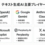 (Copy)4章 代表的なテキスト生成AIを比較！～賢い使い分けガイド～