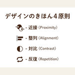 (Copy)デザインのきほん４原則