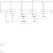 サイトマップテンプレート