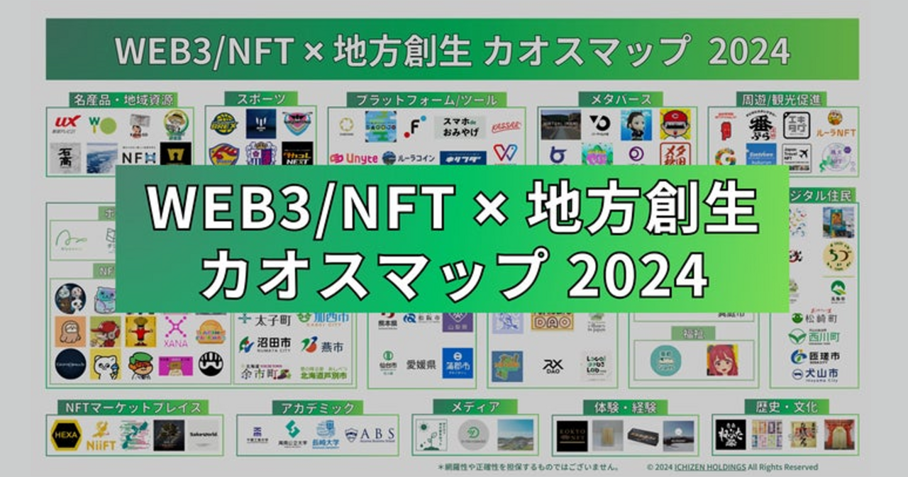 カオス現象論 現代非線形科学シリーズ 12 カオス現象論 | コロナ社