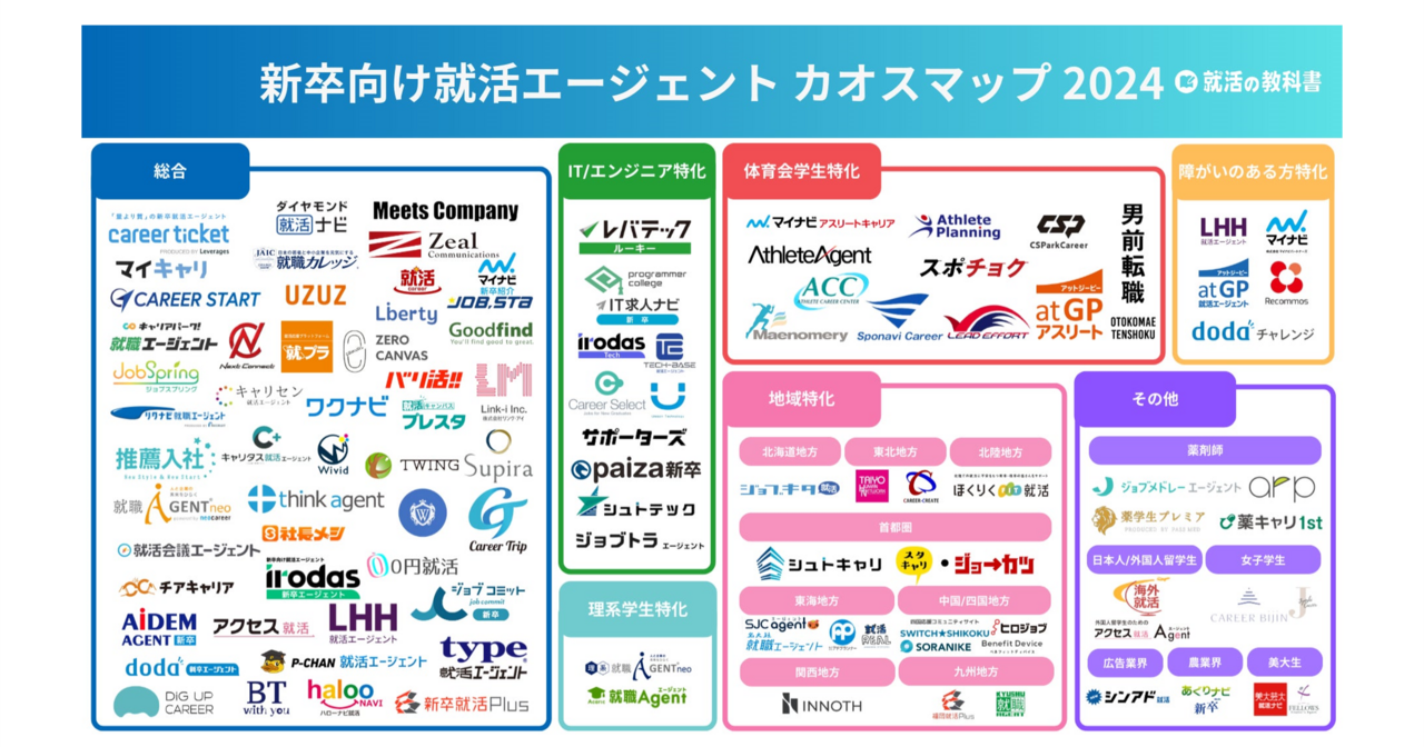 82f45094-f7f1-4b6c-8f93-