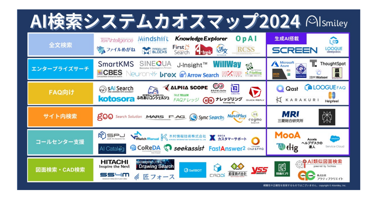 cd2731a0-a91a-41f7-a3c4-