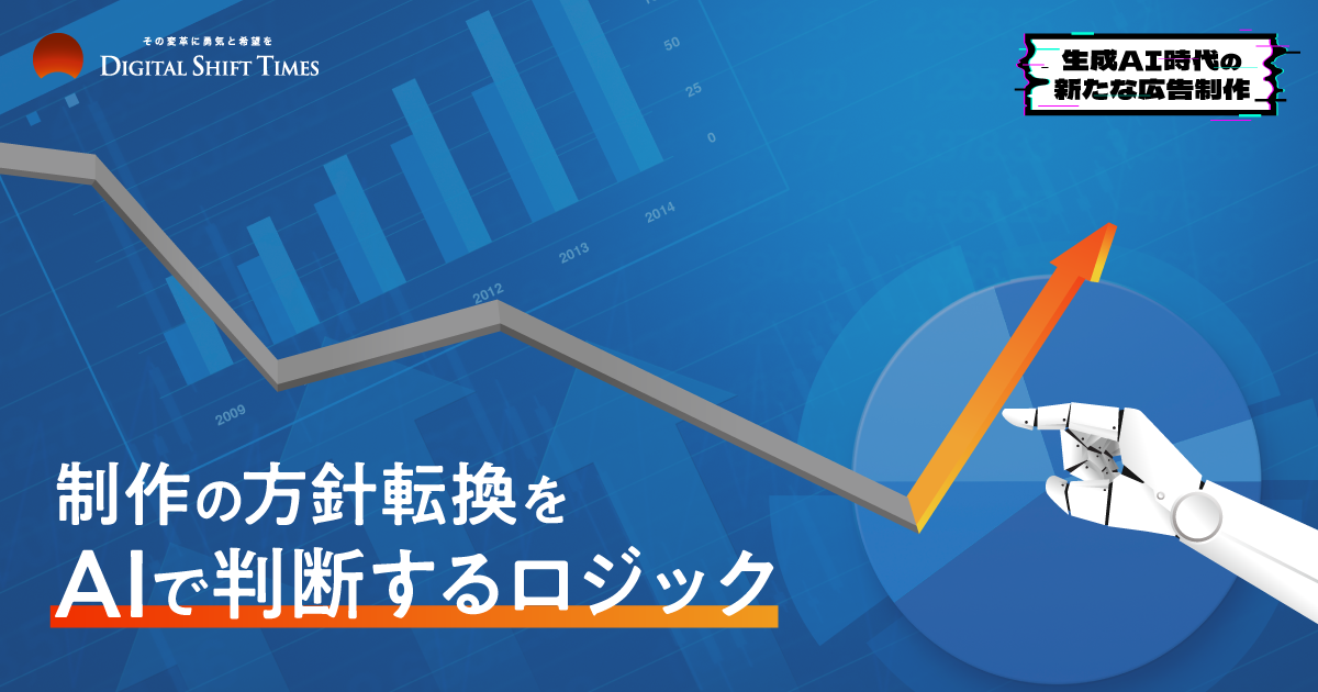 着想はムクドリの群れ。AIによる広告の大量生成・選抜、そして