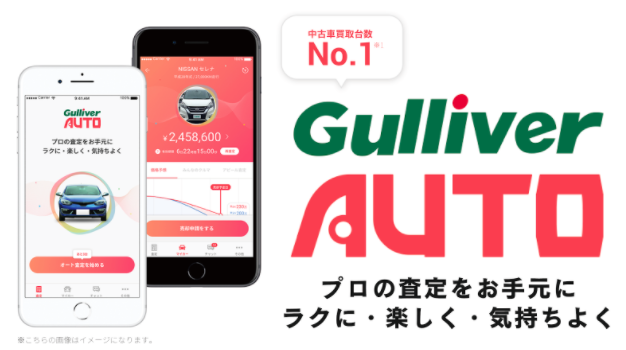 車のAI査定アプリが約8か月で5万ダウンロードを突破　ニューノーマル時代の自動車査定としてユーザーから評価される
